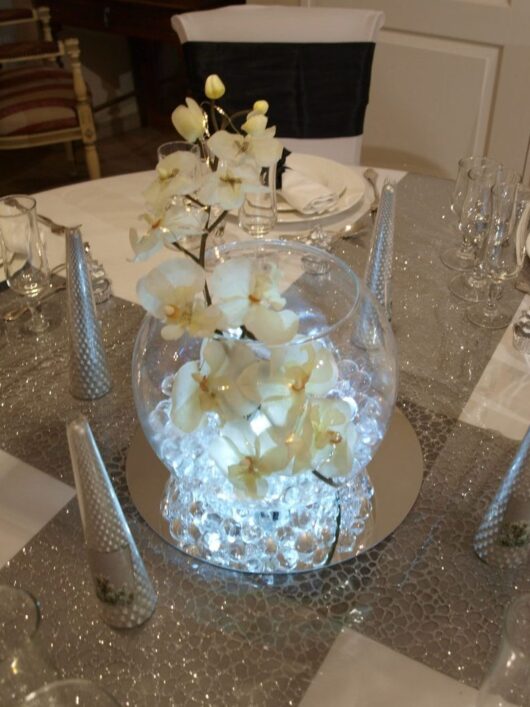 LED submersible multi couleurs